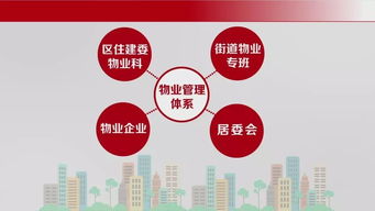 社区违建 僵尸车 管理起来太棘手 现在有物业专班对付它们